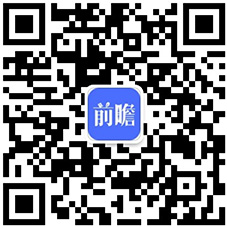 场现状及发展趋势分析 疫情之下再次成为风口九游会国际入口2021年中国网络直播行业市(图6)